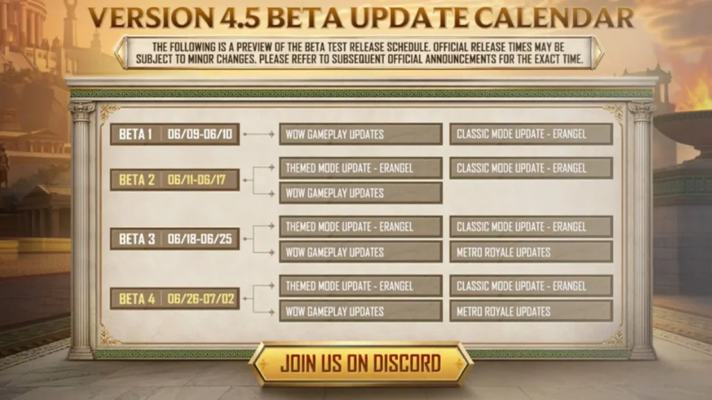 beta PUBG Mobile 4.5 update release date